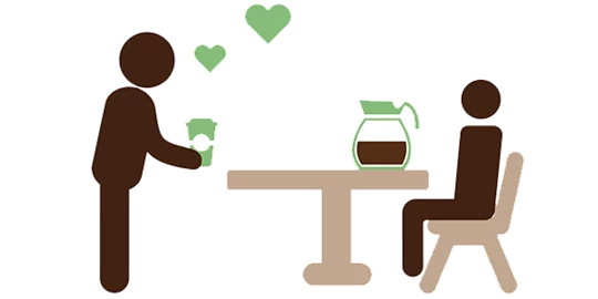 Icon von zwei Figuren, bei der eine dem anderen Kaffee an den Tisch serviert.