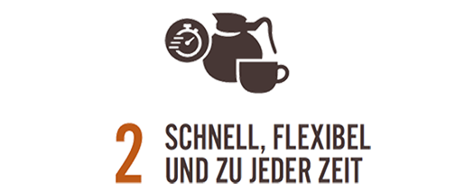 cafitesse-2-schnell-und-flexibel.png