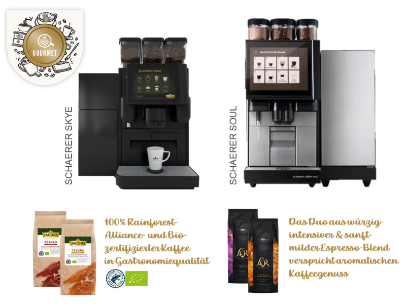 Gourmet-Konzept Beispiele Maschine und Produkt